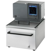 Калібрувальна ванна WIKA CTB9400, CTB9500